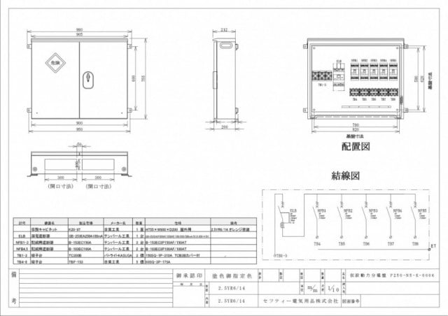 仮設動力分電盤 P250-N5 (23903)