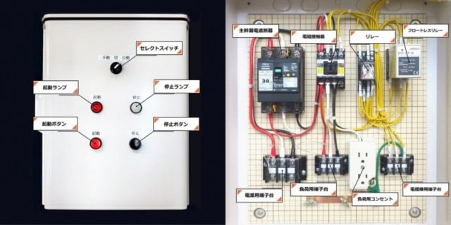 ポンプ制御盤 仮設分電盤バリエーション 給水/排水｜製品案内