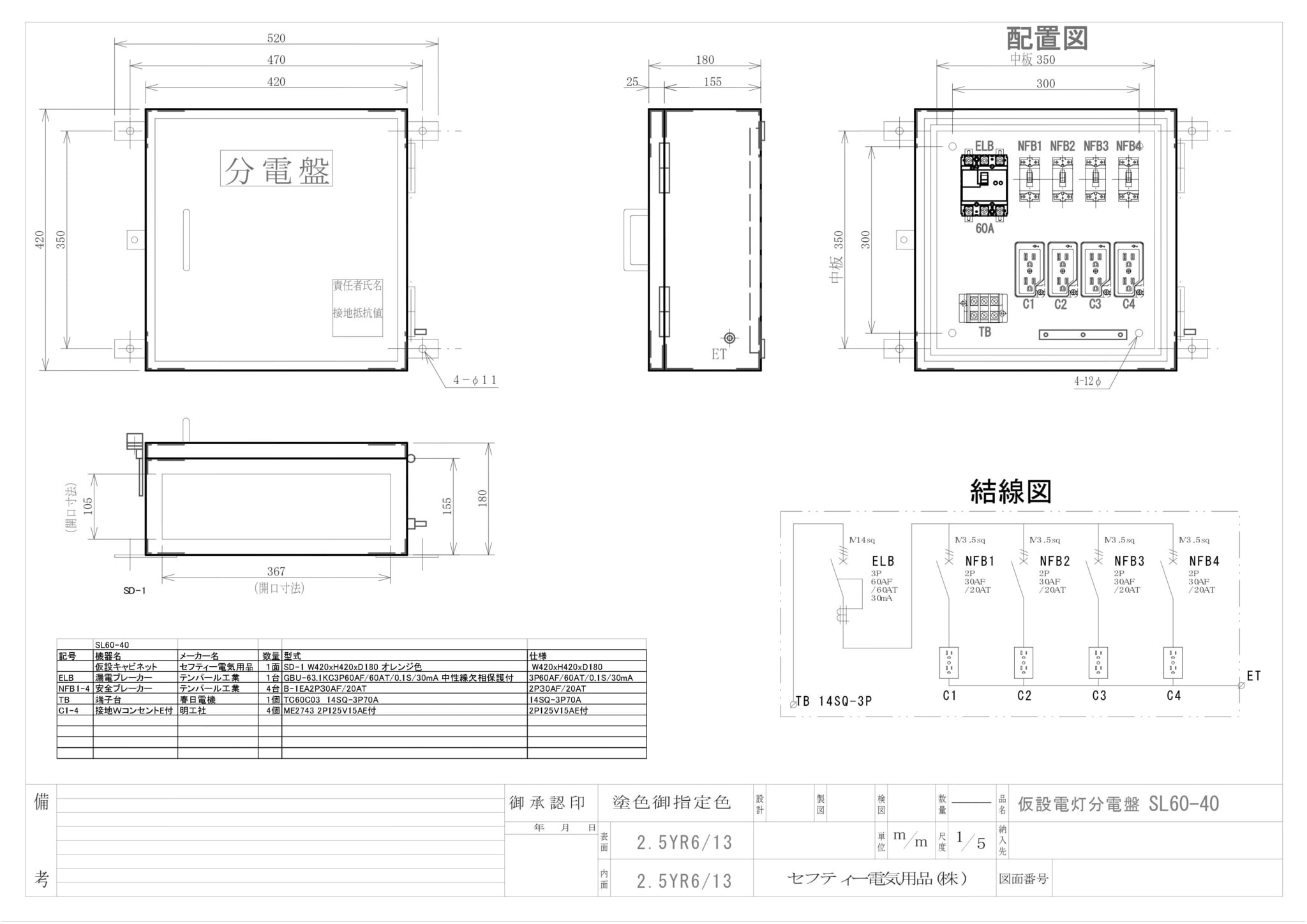 仮設電灯分電盤 SL60-40