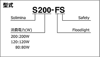 工事用LED照明 ソリミナ Solimina 型番